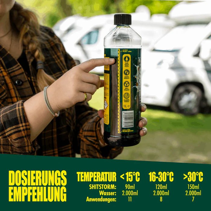 Toilettenflüssigkeit WOSHUP - Shit Storm Tanne WoshUp