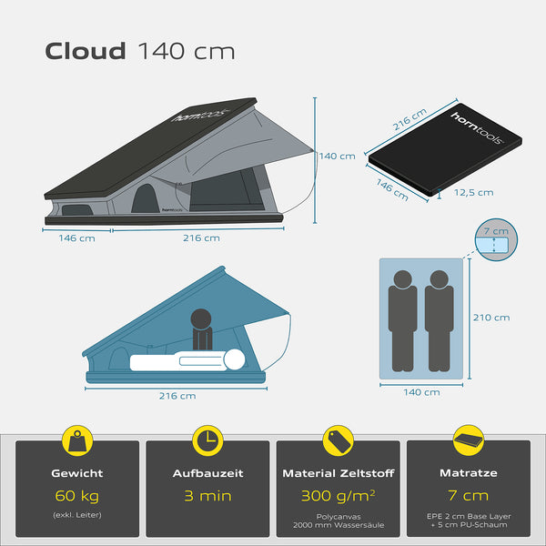 dachzelt triangle Triangle Dachzelt Cloud
