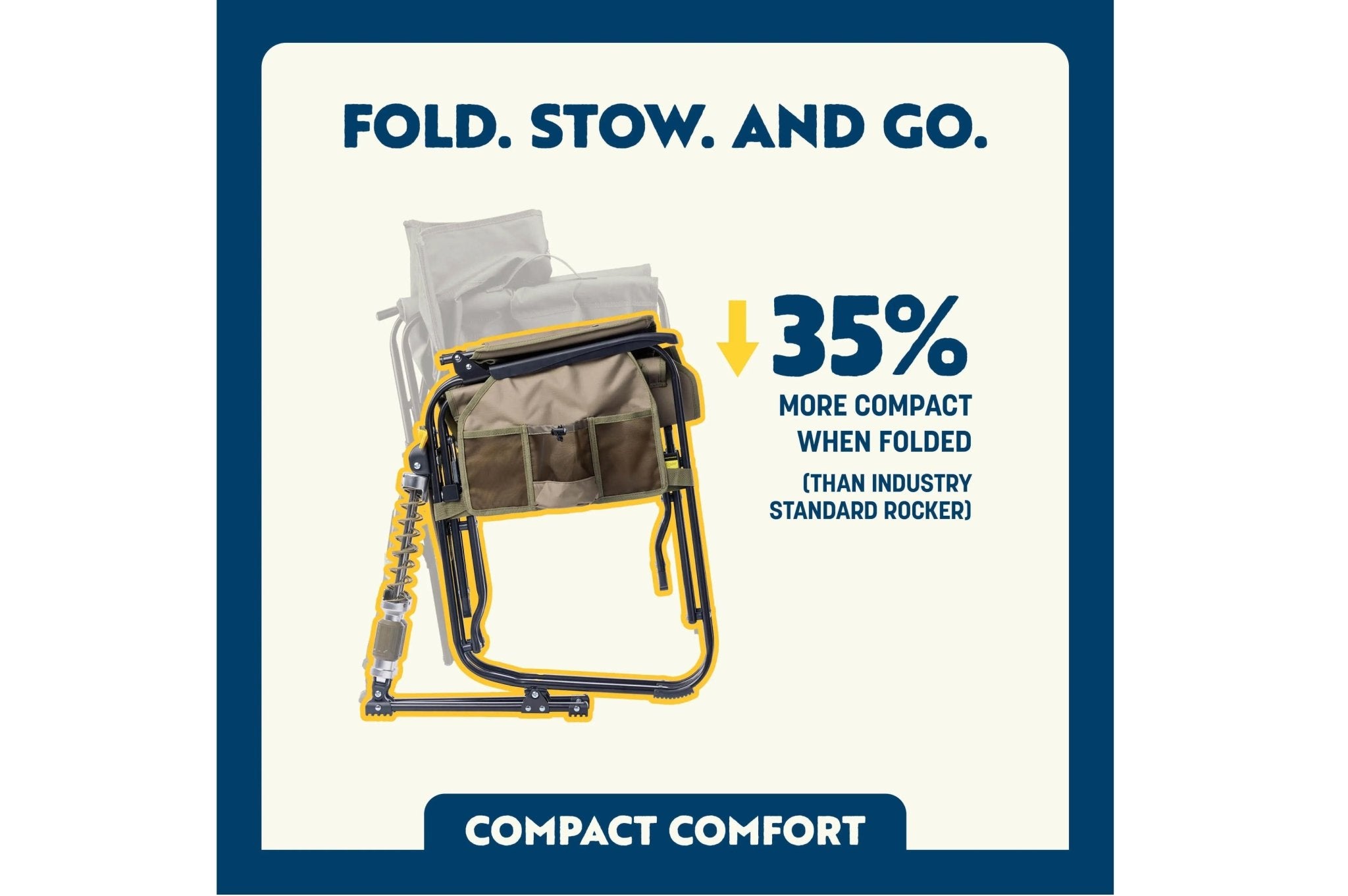 Adjustable Rocker Aged Fatigue - Camperreich