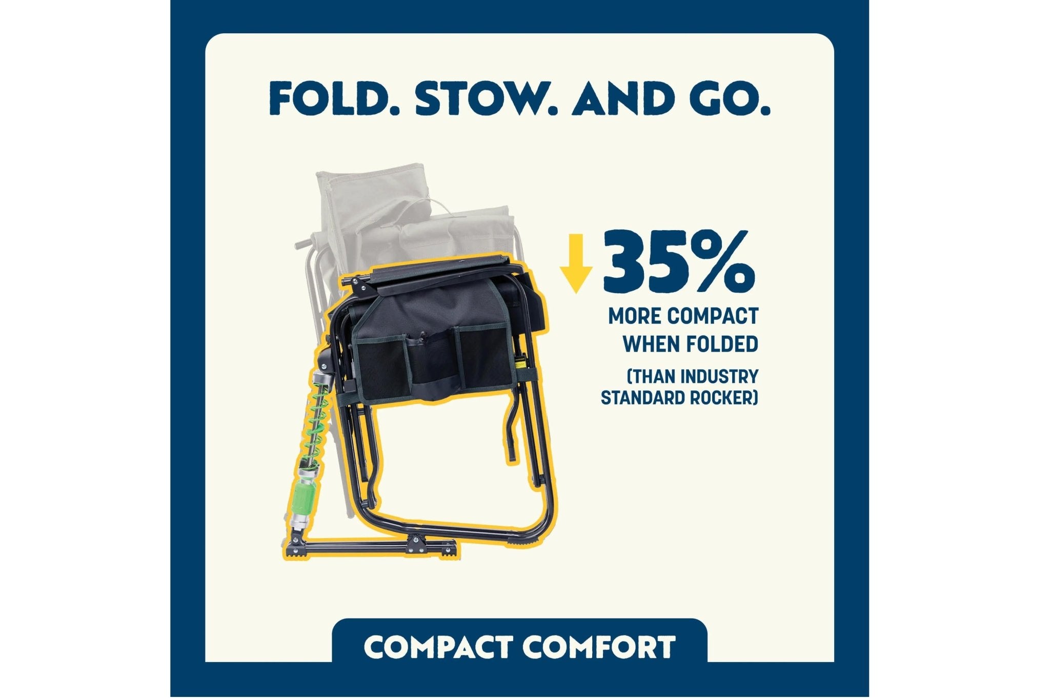 Adjustable Rocker Aged Fatigue - Camperreich