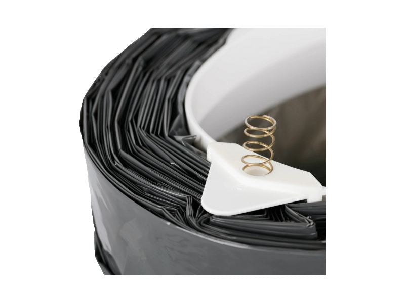 Clesana Anti - Schlupf - Camperreich