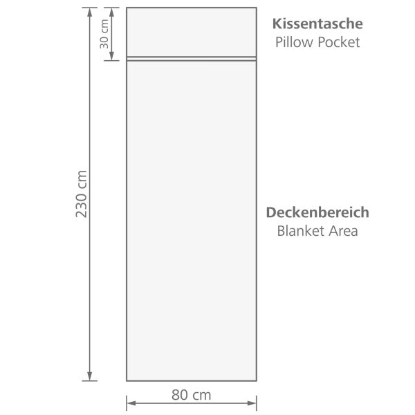 baumwoll schlafsack inlett Hüttenschlafsack Baumwolle (Schlafsack Inlet)