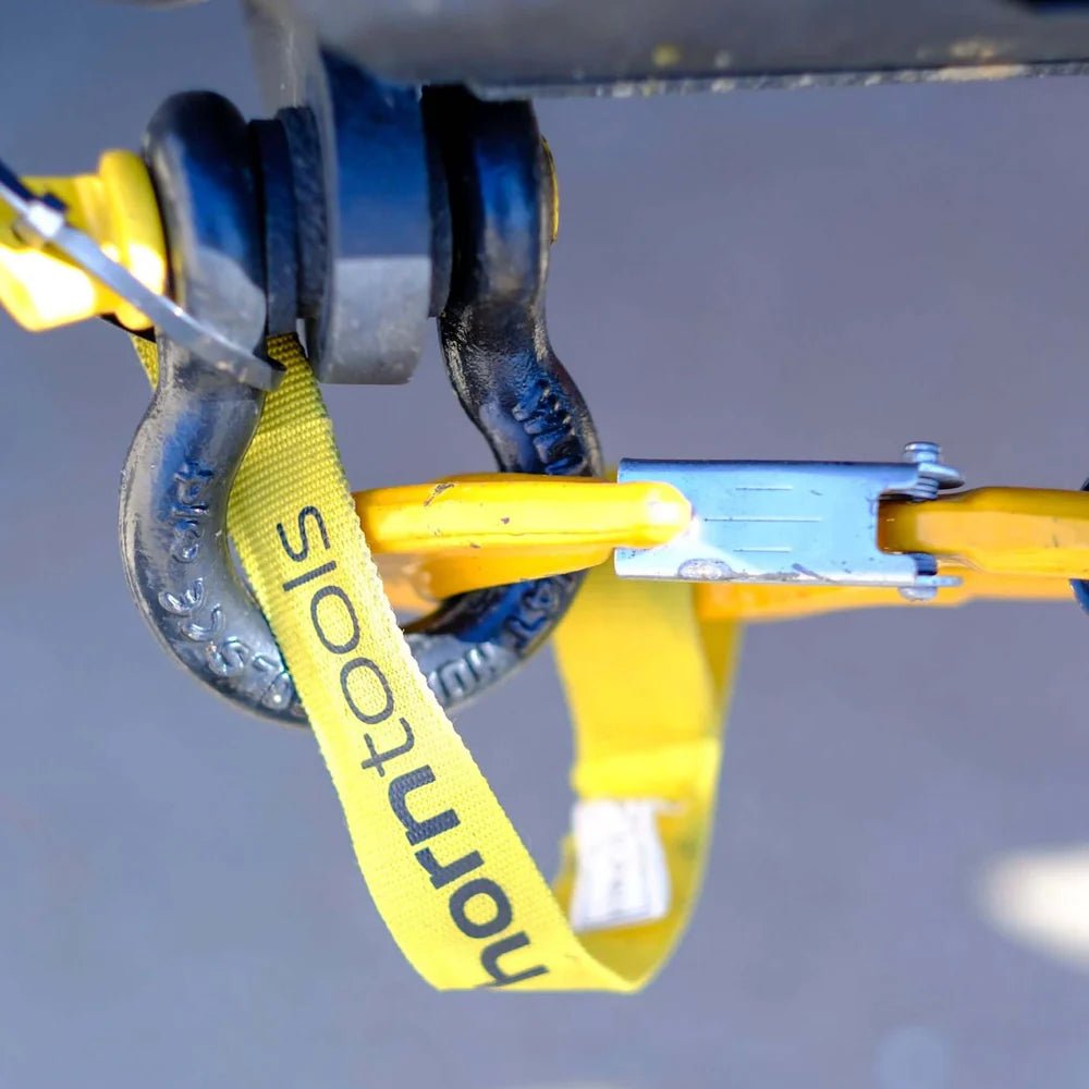 Recovery Kit Basic - Camperreich