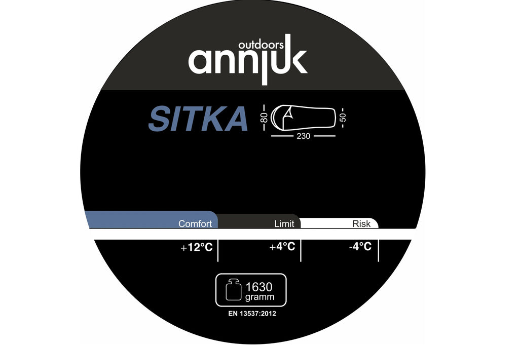 Sitka 1500 - Camperreich