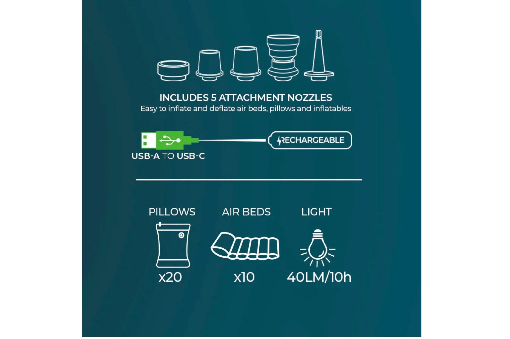 Wee Banshee - Camperreich