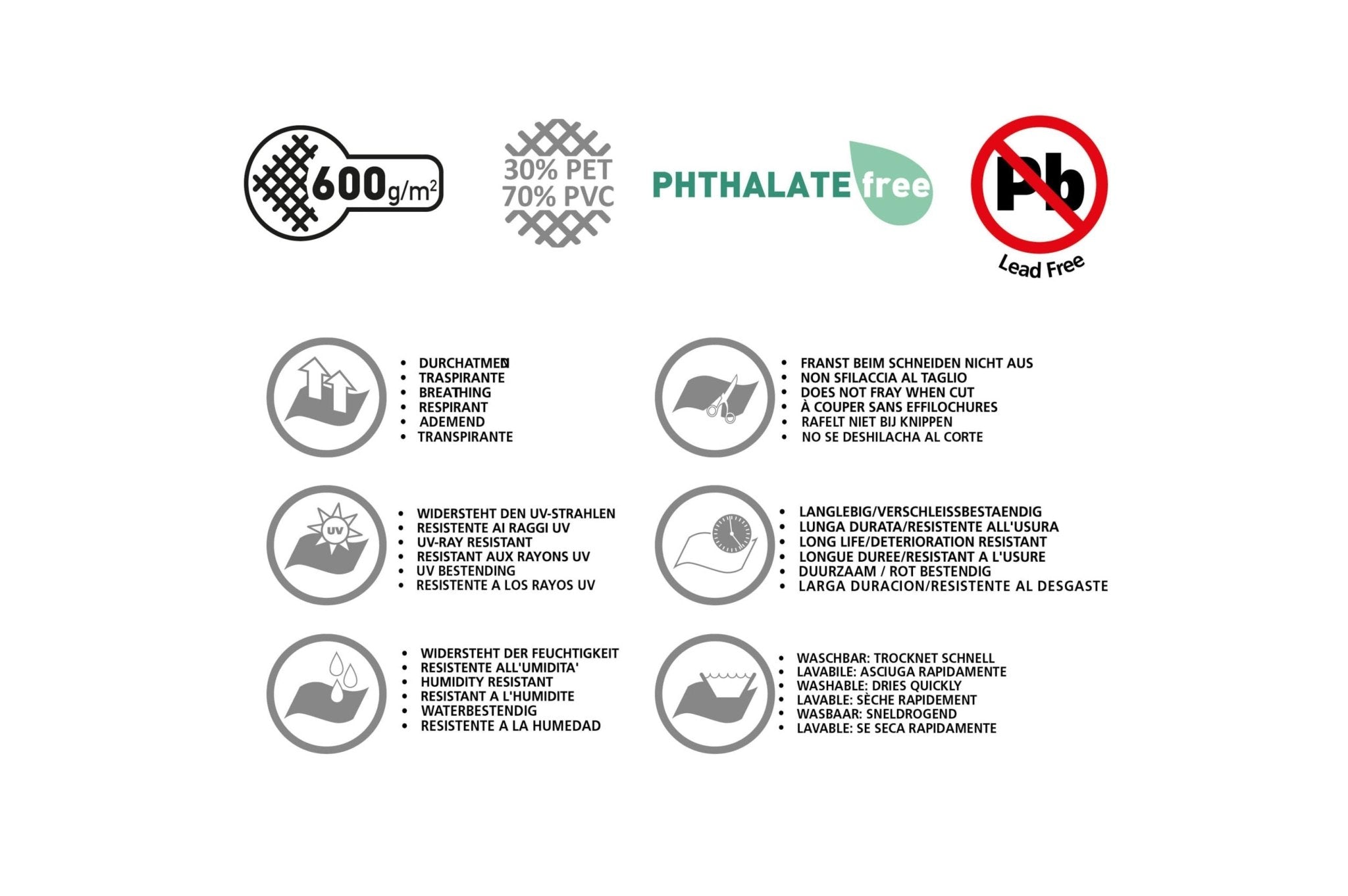 Zeltteppich Kinetic 250x400 cm - Camperreich